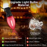 Guirlande lumineuse C7 – ampoule en plastique incassable comparée à une ampoule en verre fragile