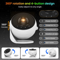 Projecteur galaxie globe Pro – rotation à 360°, quatre boutons de commande et inclinaisons de la tête