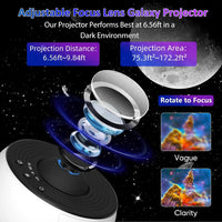 Projecteur galaxie veilleuse, 13 disques de film, minuterie, USB-C
