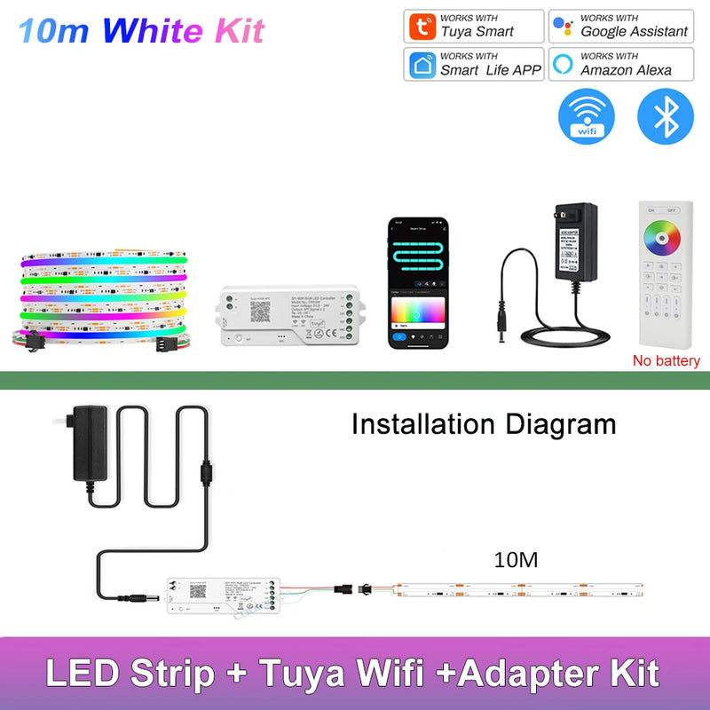 Ruban LED COB RGBIC adressable – vue 20