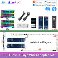 Ruban LED COB RGBIC adressable – vue 10