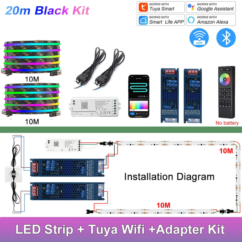 Ruban LED COB RGBIC adressable – vue 10