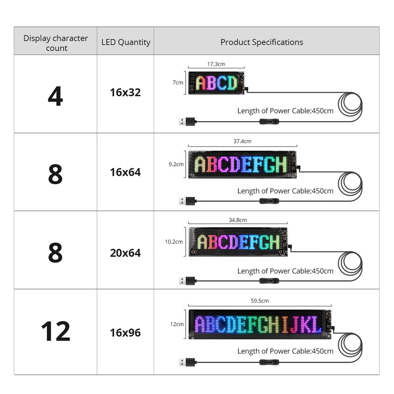 Panneau lumineux LED programmable flexible, application Bluetooth, USB, 17 à 60 cm