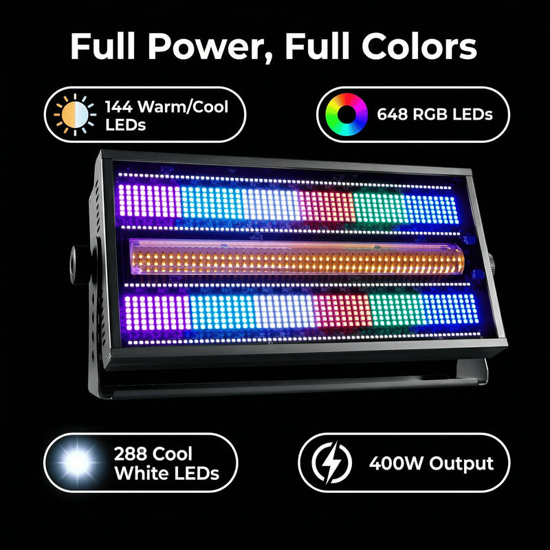 Stroboscope LED 400 W 5 en 1 – répartition des LED et puissance de 400 W