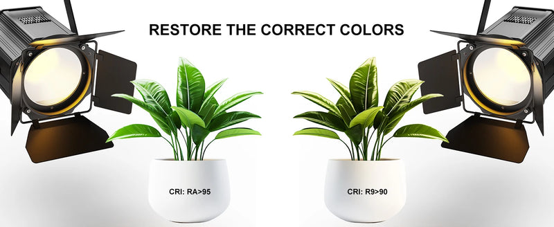 Projecteurs PAR LED COB à volets – rendu des couleurs sur des plantes