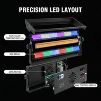 Stroboscope LED 400 W 5 en 1 – disposition des LED, ventilateur et module DMX