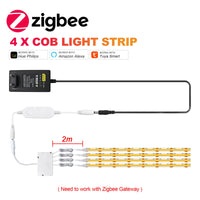 Ruban LED sous meuble connecté – kit Zigbee de 4 rubans de 2 m