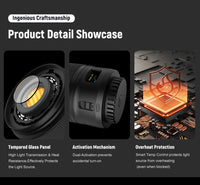 Lumière continue COB compacte 60 W – détails de fabrication et protection contre la surchauffe