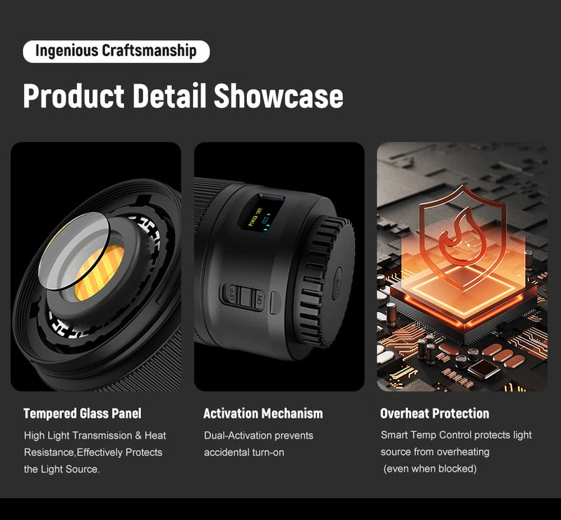 Lumière continue COB compacte 60 W – détails de fabrication et protection contre la surchauffe