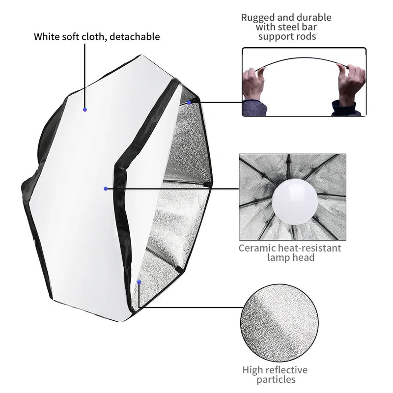 Kit 3 softbox avec perche – vue 13