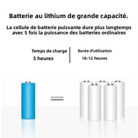 Lampe de table sans fil à chapeau conique – vue 15