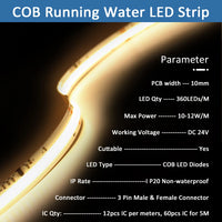 Ruban LED COB 24 V – caractéristiques du ruban : 10 mm de large, 360 LED par mètre, 24 V, IP20, découpable