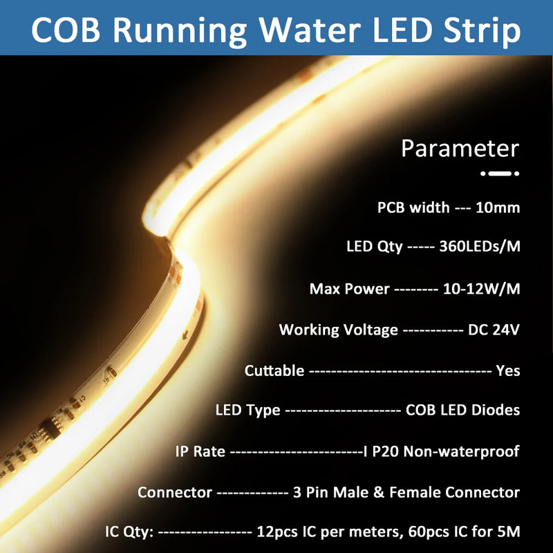Ruban LED COB 24 V – caractéristiques du ruban : 10 mm de large, 360 LED par mètre, 24 V, IP20, découpable