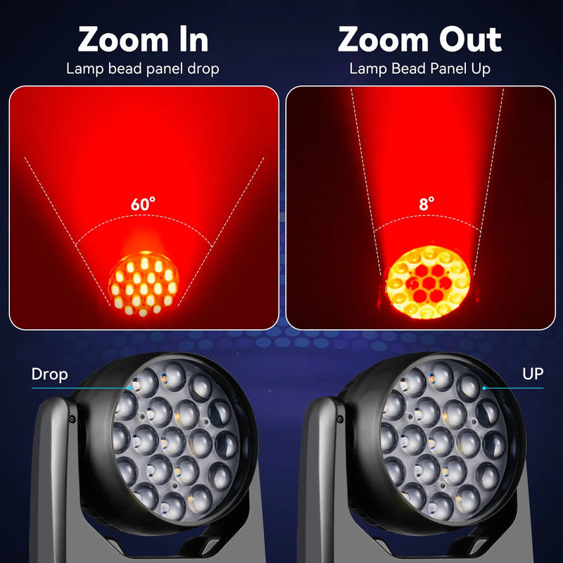 Lyre LED wash 19 x 15 W RGBW 300 W, zoom 8° à 60°, DMX 16 ou 24 canaux