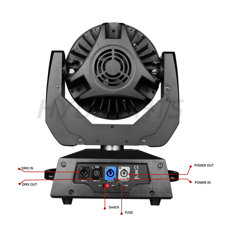 Lyres LED wash 36 x 18 W – prises DMX, alimentation, interrupteur et fusible
