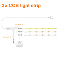 Ruban LED COB à capteur de porte – kit de trois rubans avec boîtier et capteur