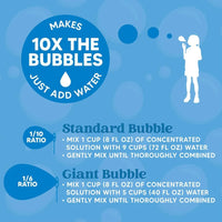 Solution concentrée pour machine à bulles – tableau de dilution du concentré dans l'eau