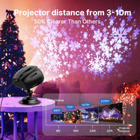 Projecteur de neige de Noël double tête – distance de projection de 3 à 10 m