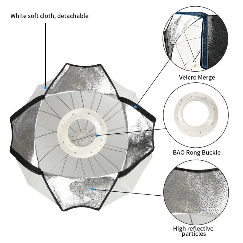 Lumière COB Bowens – vue 47