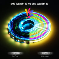 Ruban LED RGBIC COB connecté Wi-Fi – comparaison d'un ruban SMD et d'un ruban COB à lumière uniforme