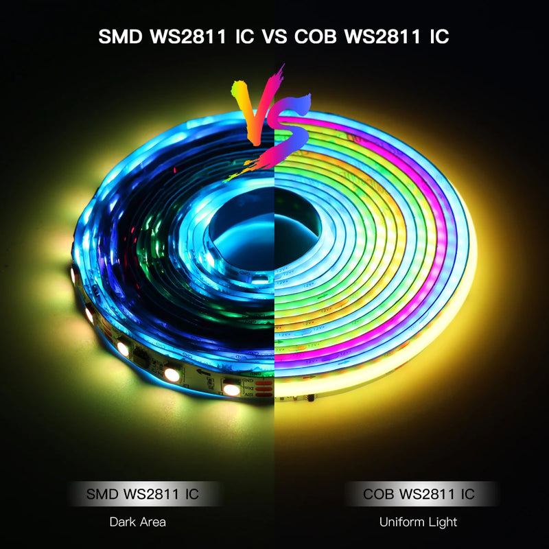 Ruban LED RGBIC COB connecté Wi-Fi – comparaison d'un ruban SMD et d'un ruban COB à lumière uniforme