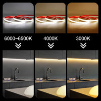Ruban LED COB 220 V – trois teintes, 6000 K, 4000 K et 3000 K, et rendu sous un meuble de cuisine
