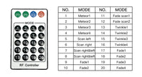 Plafond étoilé fibre optique – vue 17