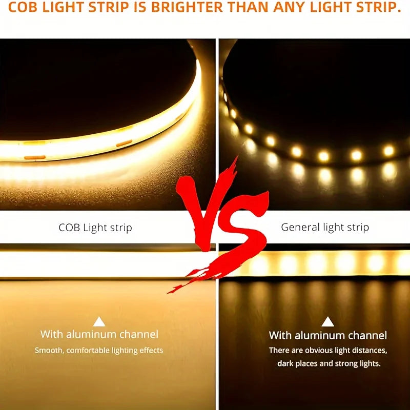 Ruban LED COB haut IRC – comparaison avec un ruban LED à points, en profilé