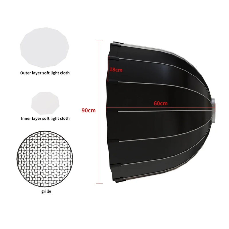 Lumière COB Bowens – vue 20