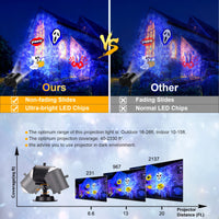 Projecteur Noël deux têtes – schéma de la distance de projection et de la surface couverte