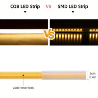 Ruban LED COB 220 V à prise et interrupteur – comparaison d'un ruban COB et d'un ruban SMD