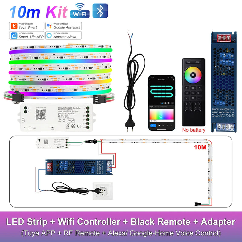 Ruban LED COB RGB adressable, Wi-Fi, télécommande, kit 1 à 25 m