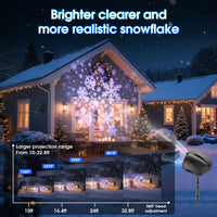 Projecteur de flocons de neige à 2 têtes – vue 3