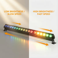 Lot de 2 barres LED de lavage 24 LED – barre aux LED allumées, effet de défilement lent et rapide