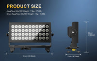 Projecteur LED extérieur IP65 44 x 10 W – dimensions du projecteur, deuxième vue