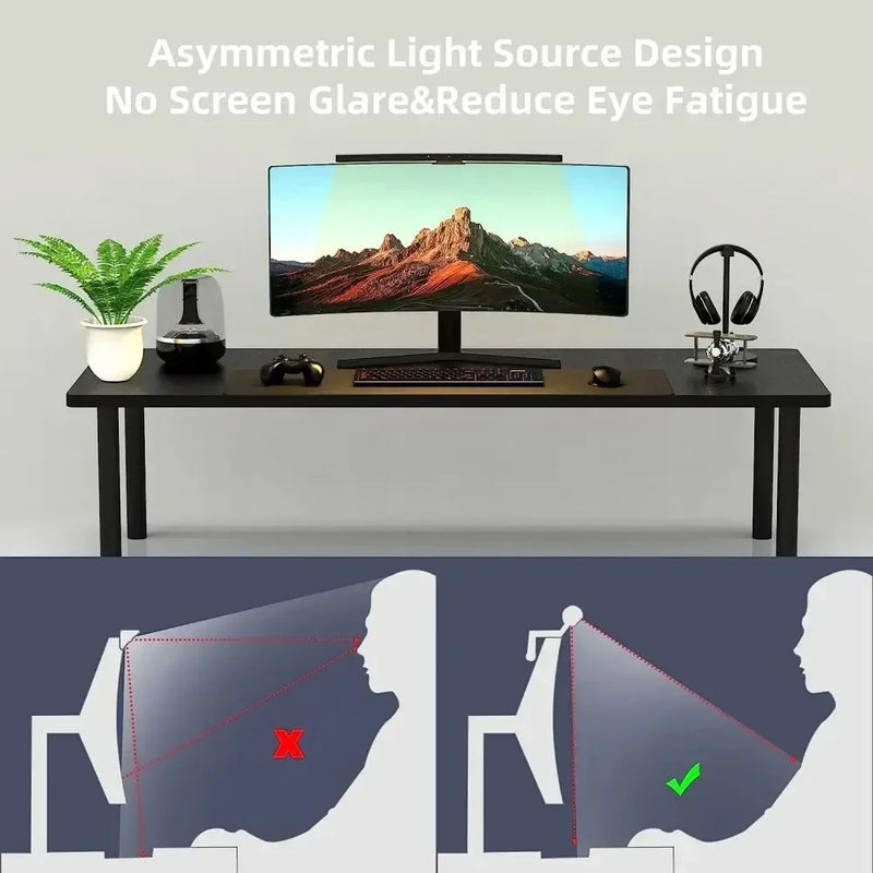 Barre lumineuse écran incurvée – schéma de la lumière asymétrique qui évite les reflets