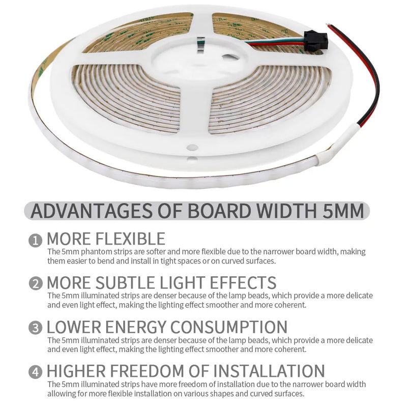 Ruban LED COB WS2812B – bobine et avantages du circuit de 5 mm