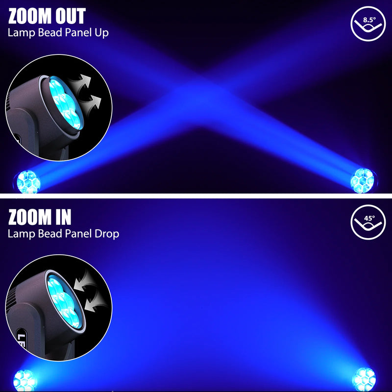 Lyre LED zoom 300 W – effet de zoom de 8,5° à 45°