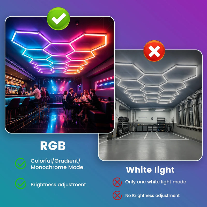 Barres LED hexagonales RGB – vue 10