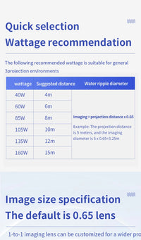 Projecteur effet vagues d'eau LED IP67 – vue 33