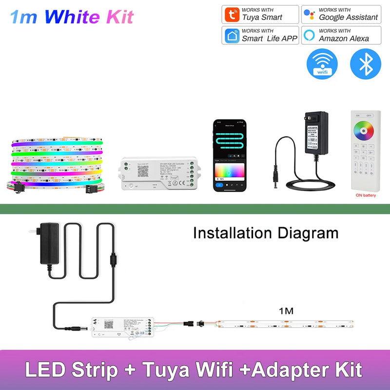 Ruban LED COB RGBIC adressable – vue 15