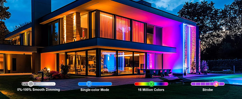 Projecteur mural LED COB 120 W – façade de maison éclairée en couleurs, gradation, mode monochrome et stroboscope