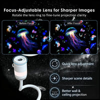 Projecteur ciel étoilé HD – mise au point par bague de l'objectif, image avant et après réglage