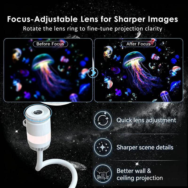 Projecteur ciel étoilé HD – mise au point par bague de l'objectif, image avant et après réglage