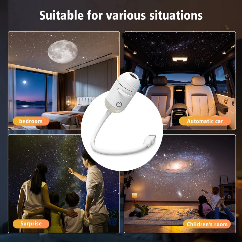 Projecteur d'étoiles USB pour voiture – usages dans une chambre, une voiture, un salon et une chambre d'enfant