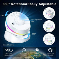 Projecteur ciel étoilé 4K à tiroir – rotation à 360°, minuterie et lumière d'ambiance