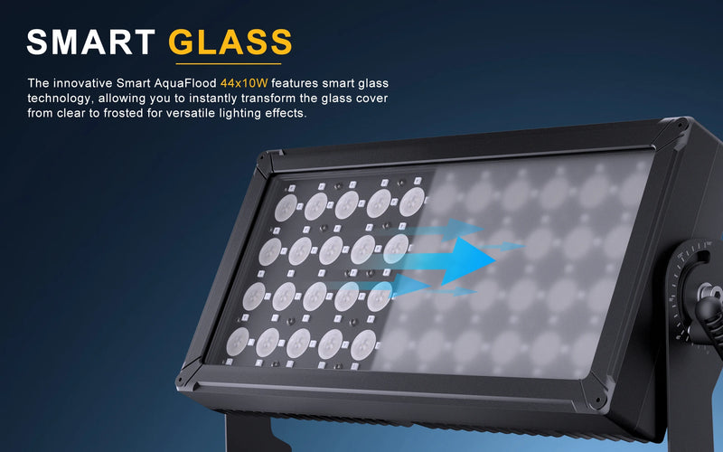 Projecteur LED extérieur IP65 44 x 10 W – modèle à verre intelligent, du transparent au dépoli