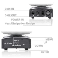Mini lyre LED beam 60 W à anneau RGB, 8 gobos, DMX, à l'unité ou par 2