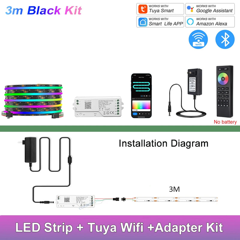 Ruban LED COB RGBIC adressable – vue 18
