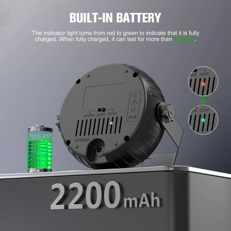 Mini PAR LED RGB rechargeable – batterie intégrée de 2 200 mAh avec voyant de charge rouge puis vert